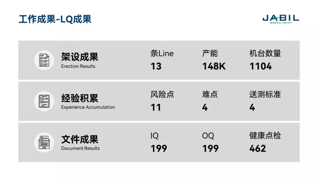 实战演练！职场新手不容错过的PPT思维教程！悄悄甩开同事一大截