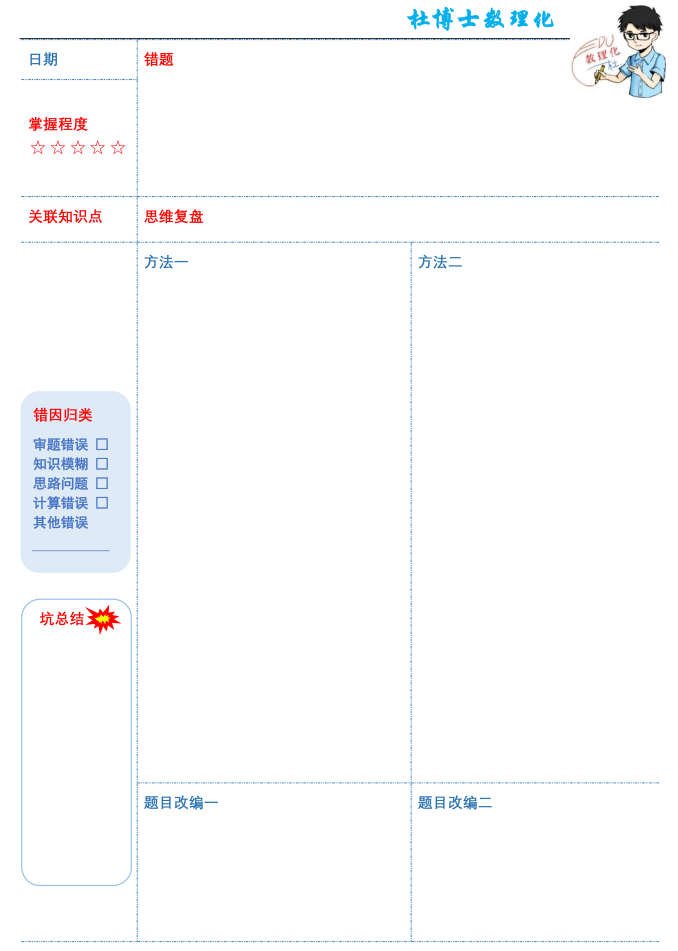 「学习方法」如何分配各科学习时间？学习科目突然增多怎么学？