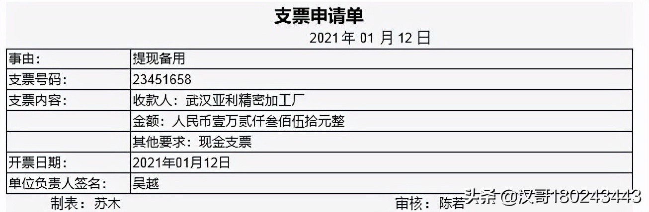 2022年湖北省技能高考技能考试大纲（财经类）