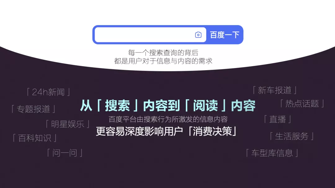 从“流量”到“留心”，百度汽车营销再拓内容价值边界