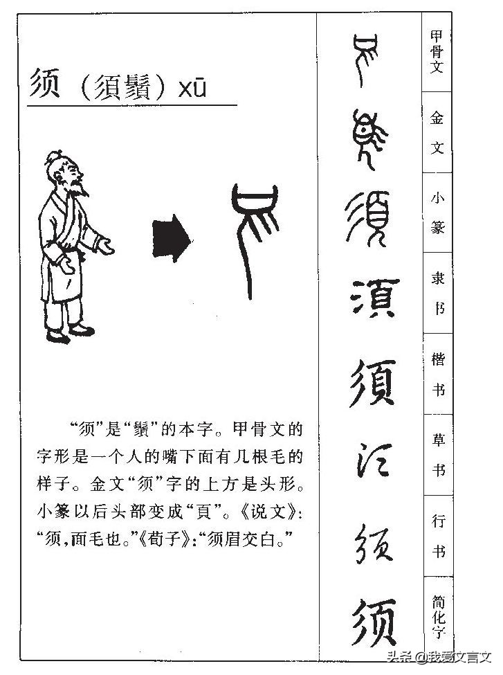 经典文言文赏析 | 卞庄子刺虎