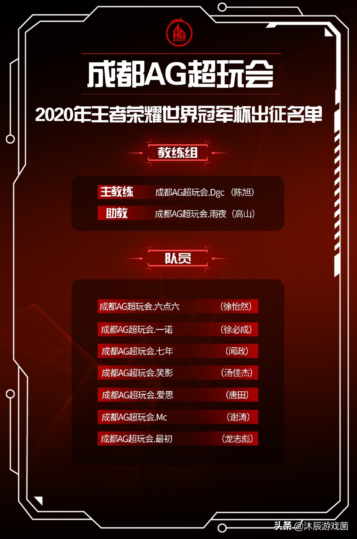 为什么世界杯没有ag超玩会(ag世冠大名单出战7人,主教练无月光,麟羽