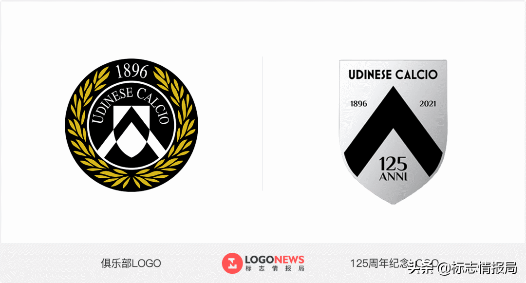 足球球队logo图片大全(乌迪内斯足球俱乐部成立125周年纪念LOGO)