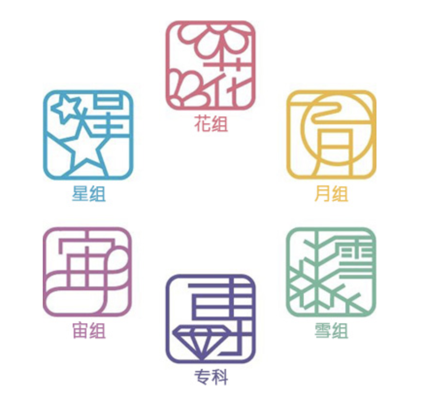 宝冢歌剧团｜top男役的王座之下，是400位少女十余年的青春献祭