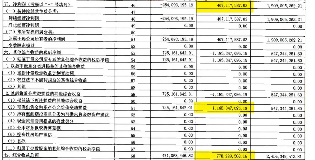 三季度财险公司“13精”综合竞争力排名榜：太保第一、英大第二