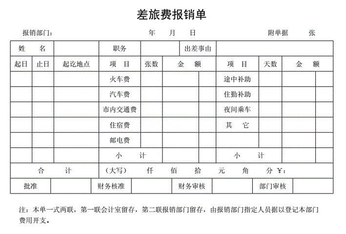 老会计收藏的9个excel财务表格，使用率特别的高，限时免费赠送