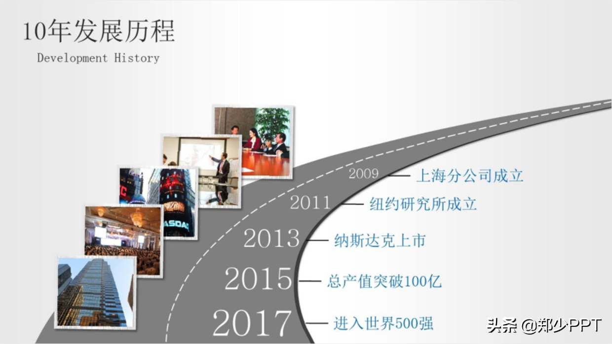 时间轴ppt怎么做好看免费分享有层次感的排版设计