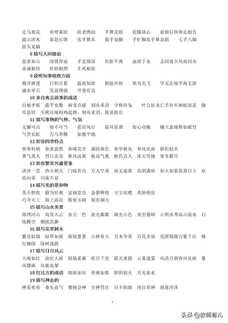 名言名句+古诗句+成语+谚语+歇后语等分类积累，写进作文不词穷