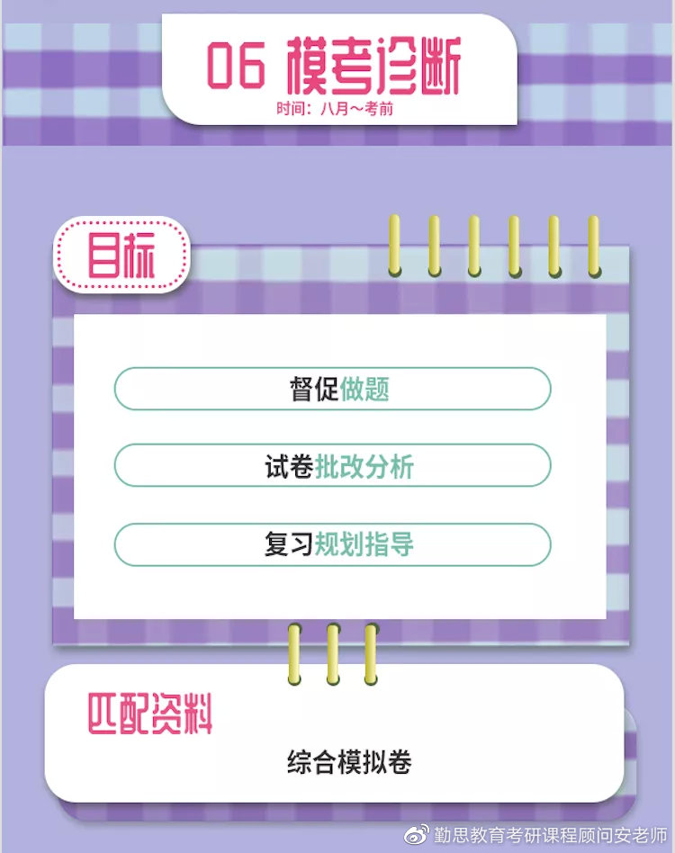 22考研｜西南大学教育学学硕666书单及课程安排