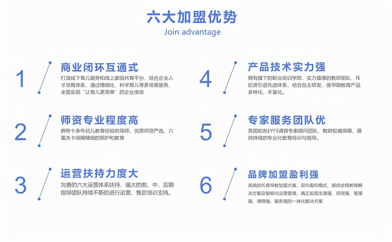 托育早教行业适合零行业经验的投资者，加盟靠谱品牌让你少走弯路