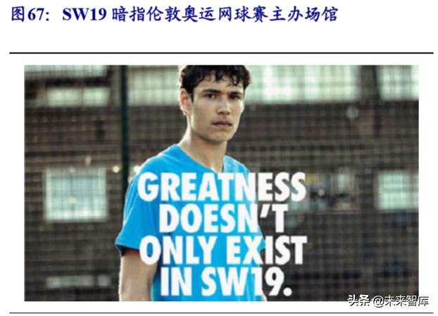 运动服饰龙头公司NIKE深度研究