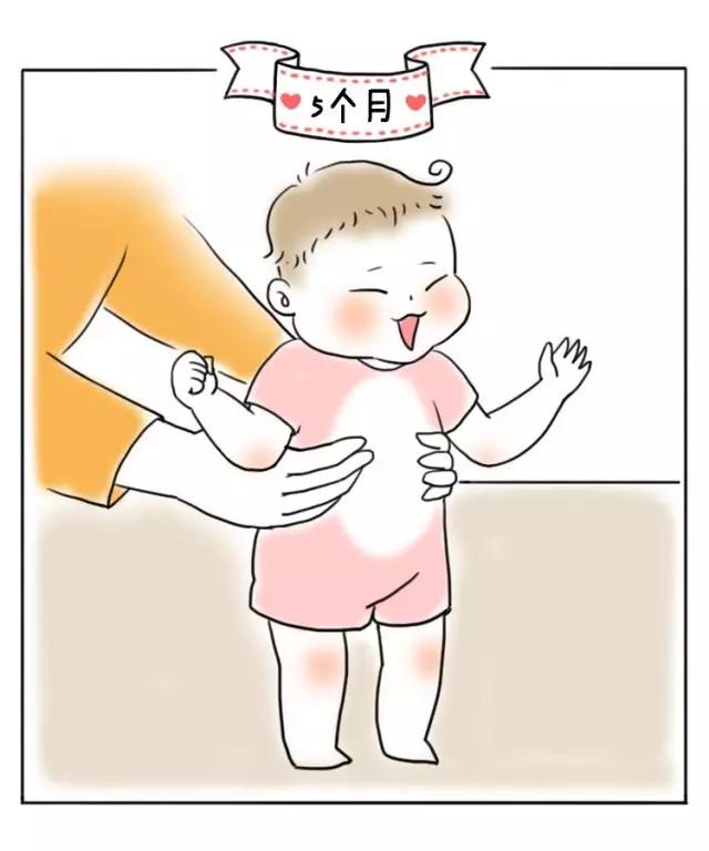 宝宝抬头、翻身都是什么时候？1-12个月宝宝发育规律，建议收藏