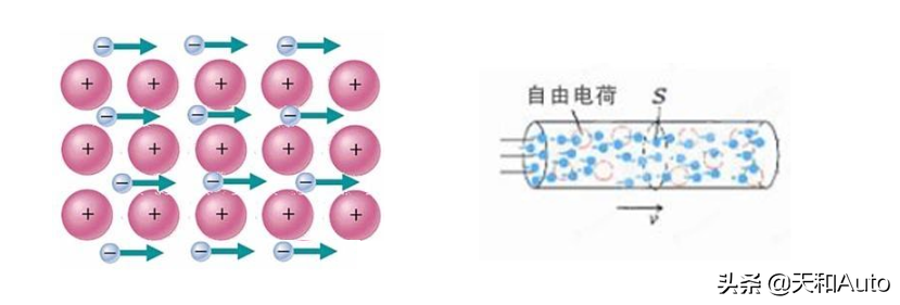 汽车原地怠速能否为电瓶充电？