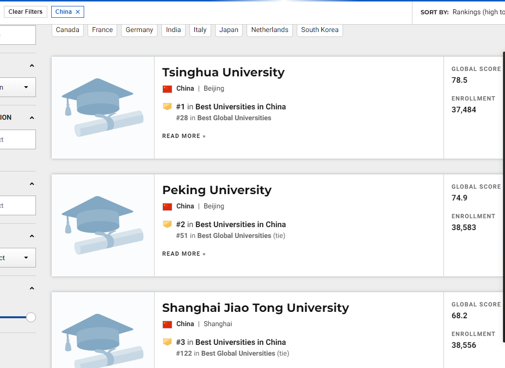 曲阜师范大学排名（用力过猛的曲阜师范大学力压北京大学）