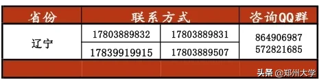 志愿填报选郑大，快来联系我们吧！