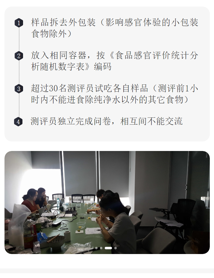 50款牛油果对比测评，这款果肉绵密，坏果率最低
