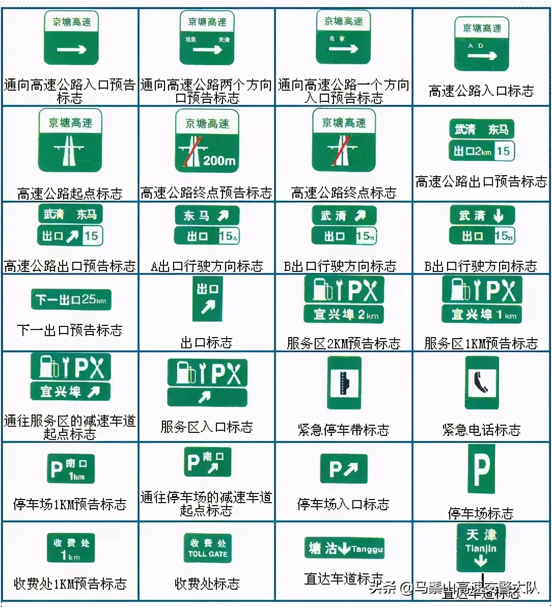 交通标志标杆交通文明标志图大全建议收藏