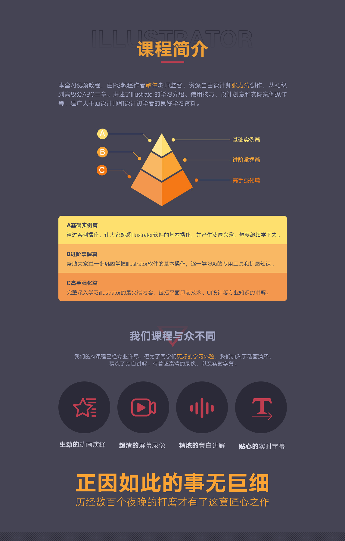 本套Ai视频教程，由PS教程作者敬伟老师监督、资深自由设计师张力涛创作，从初级到高级分ABC三章。