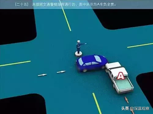 道路交通事故责任认定,道路交通事故责任认定规则