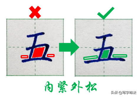 5笔画的字有哪些(“五”字简简单单的4个笔画，却隐含着不简单的书法结构规律)