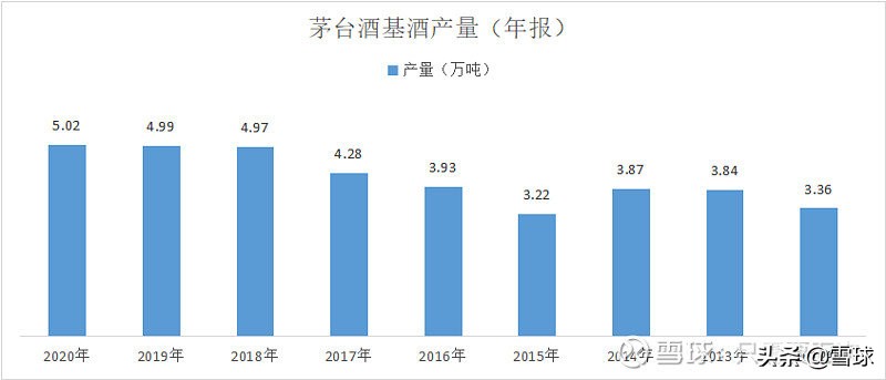 好公司也需要好价格(好公司往往在什么情况出现好价格)