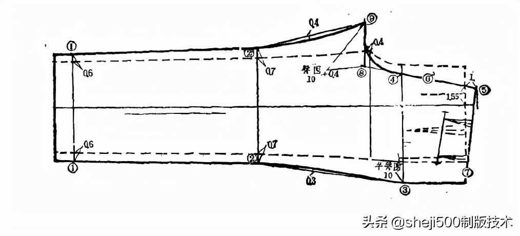 裤长是从哪到哪的长度图解（经典男长裤裁剪步骤图）