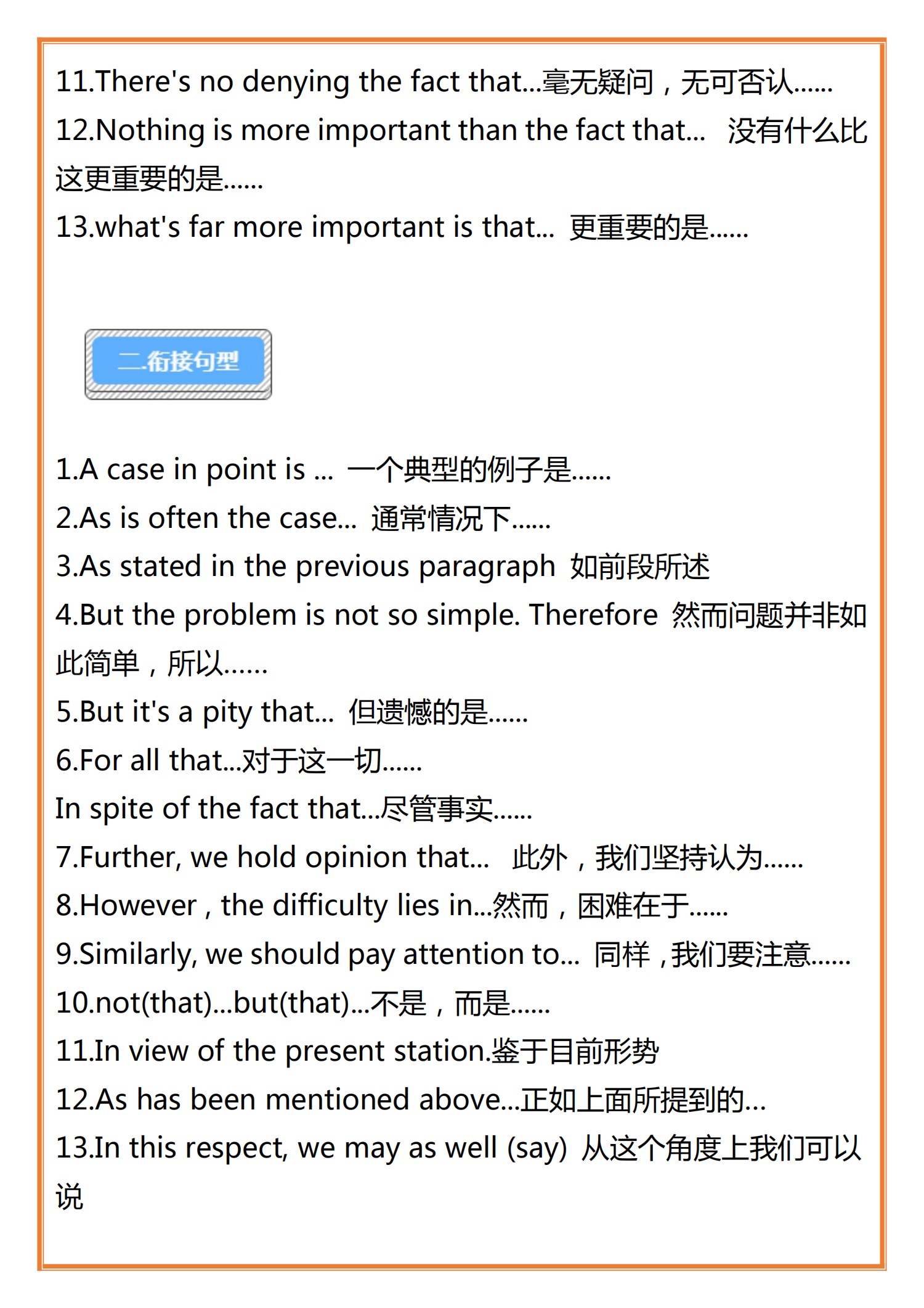 英语写作高分必备！8 类万能句型+20 套经典写作模板