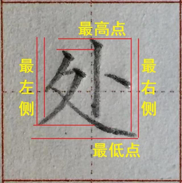 谁都写错过的这个汉字偏旁，家长收藏！孩子学写字须知