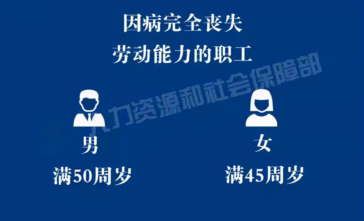 养老金领取条件,养老金领取条件及标准