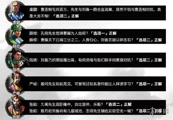 《吞食孔明传》全攻略详解（三）
