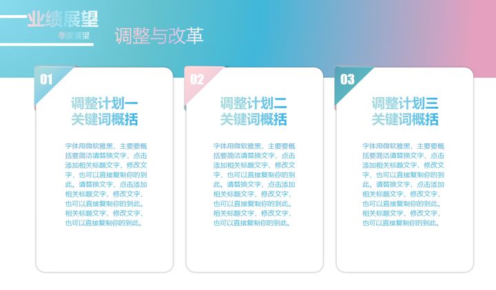 年薪60万的财务经理是这样写财务报告的，看完我才觉得真不一般