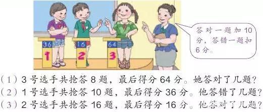 必考难点题型解析：根据内容重写36-50字纯文本标题技巧