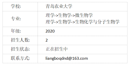 最新调剂信息汇总