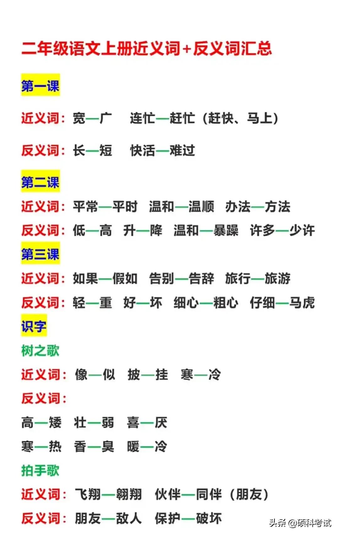 部编版二年级语文上册：1–8单元近反义词、古诗词、名言警句大全