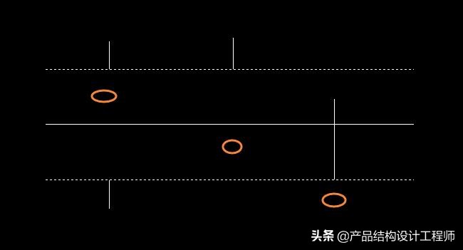 「CAD」修剪命令的两种用法：