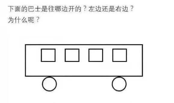 建议收藏 | 私立小学幼升小面试题干货分享