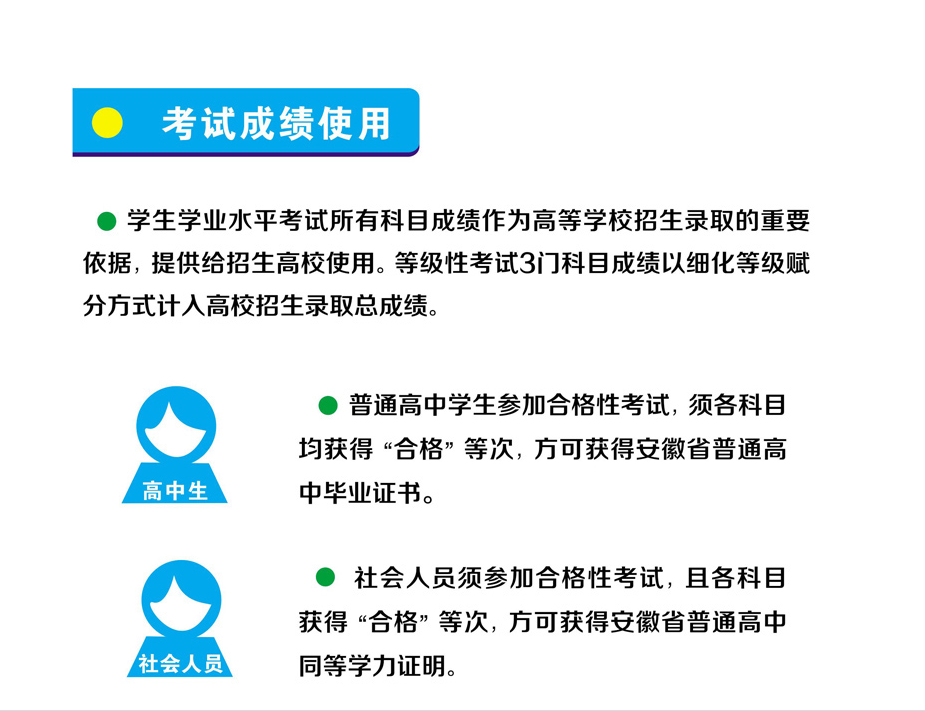 安徽家长看过来，我用事实和数据告诉你，会考不用怕