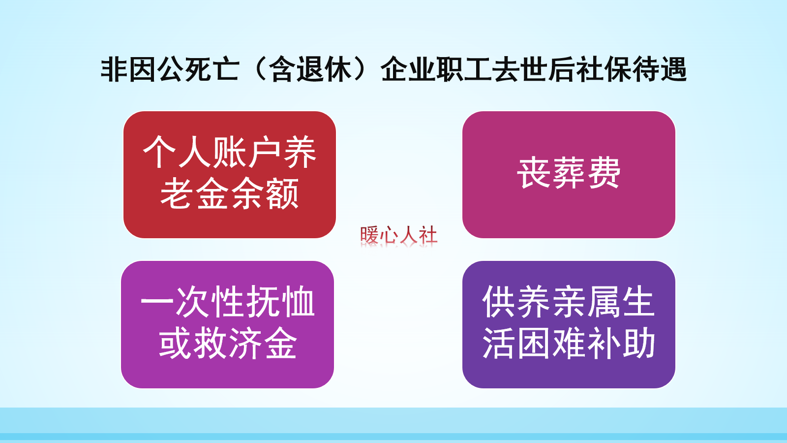 退休老人去世，家属可以领取40个月工资的丧葬抚恤金？人人都有？