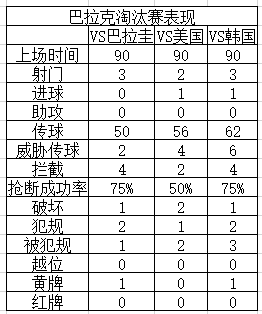 2002年最弱世界杯(2002年德国队挺进决赛不止运气：头球战术 巨星光环=世界杯传奇！)