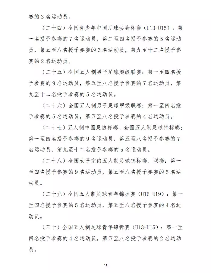 足球比赛分为什么组别(踢球的孩子，参加这些足球比赛可申请国家一级、二级运动员证书)