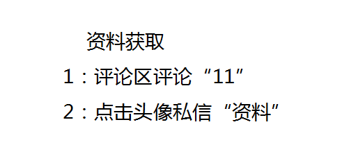 8年财务总监手写房地产账务处理，学会月薪过万，真是佩服