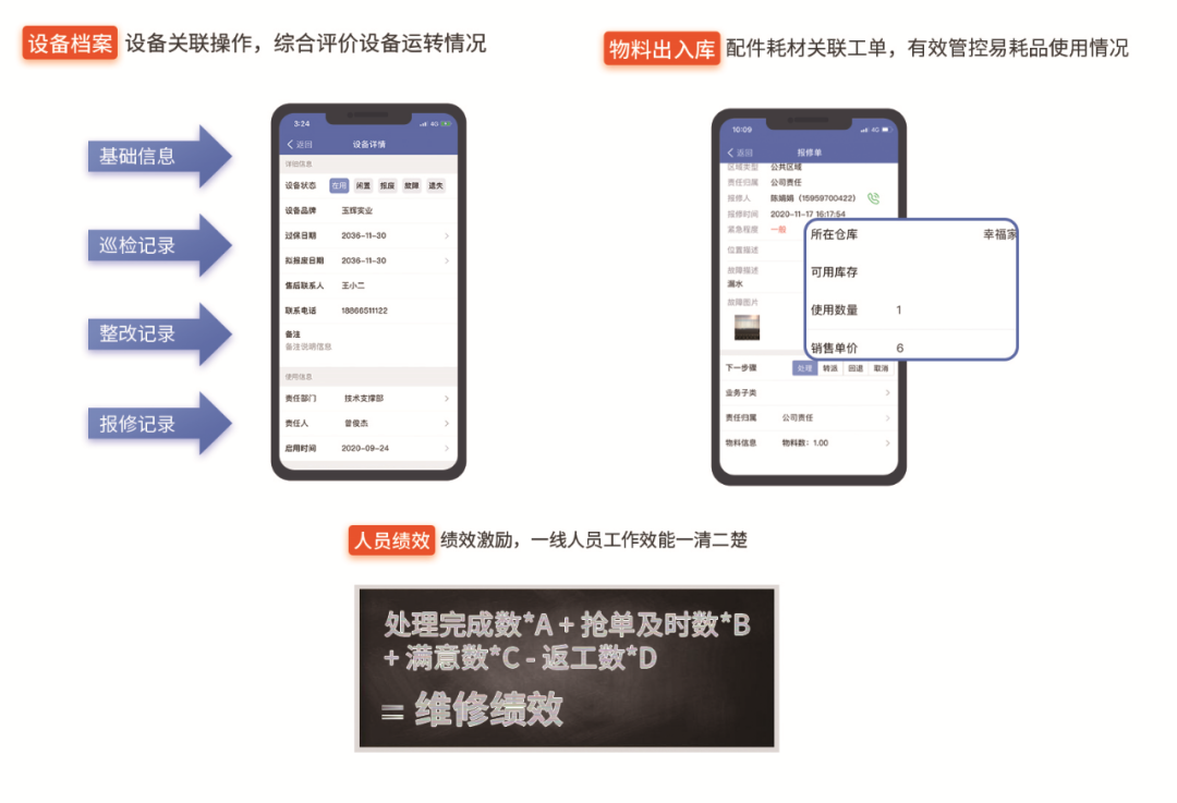 民法典时代，物业如何借助数字化管理，提升服务竞争力