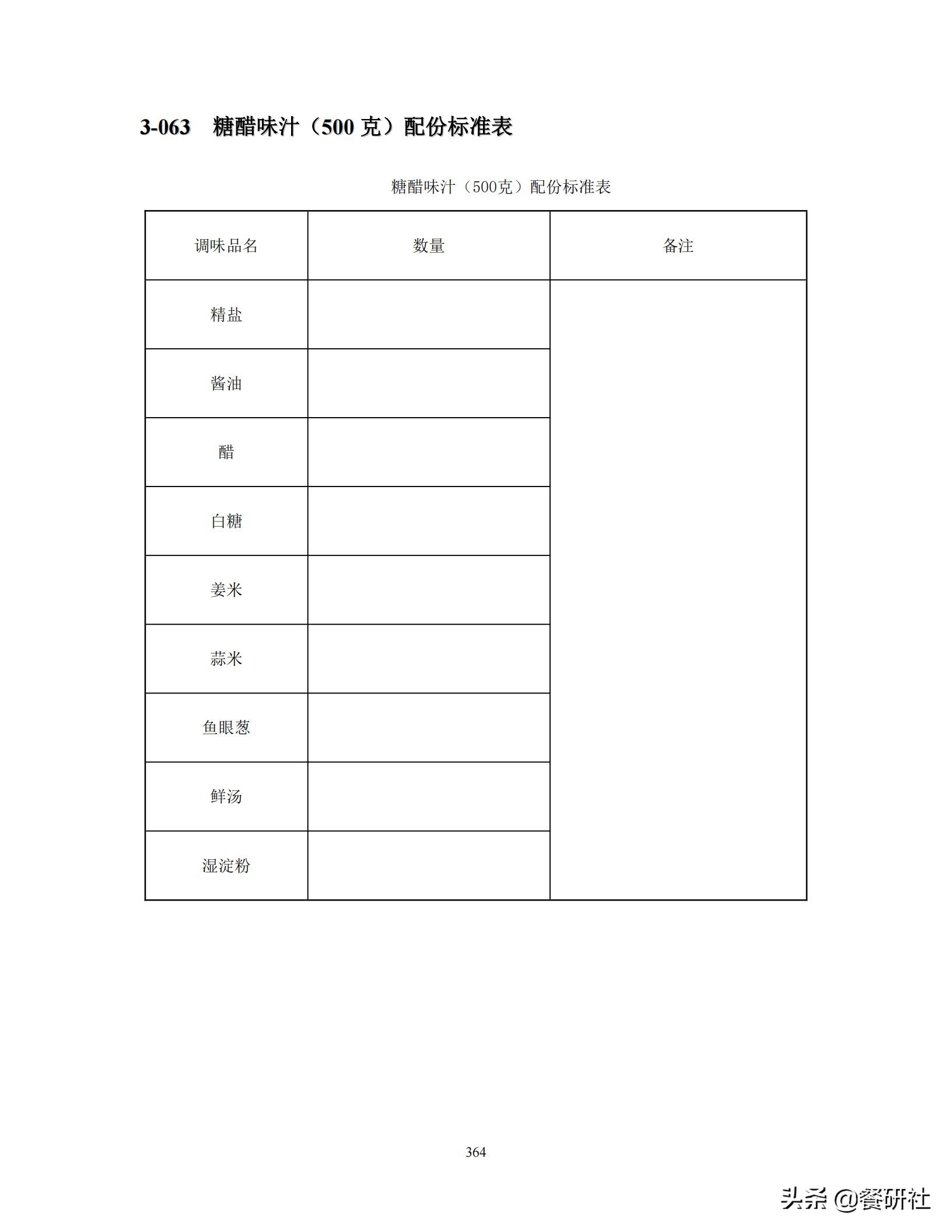 餐饮管理培训大典：200+操作流程/表单工具（462页文档）