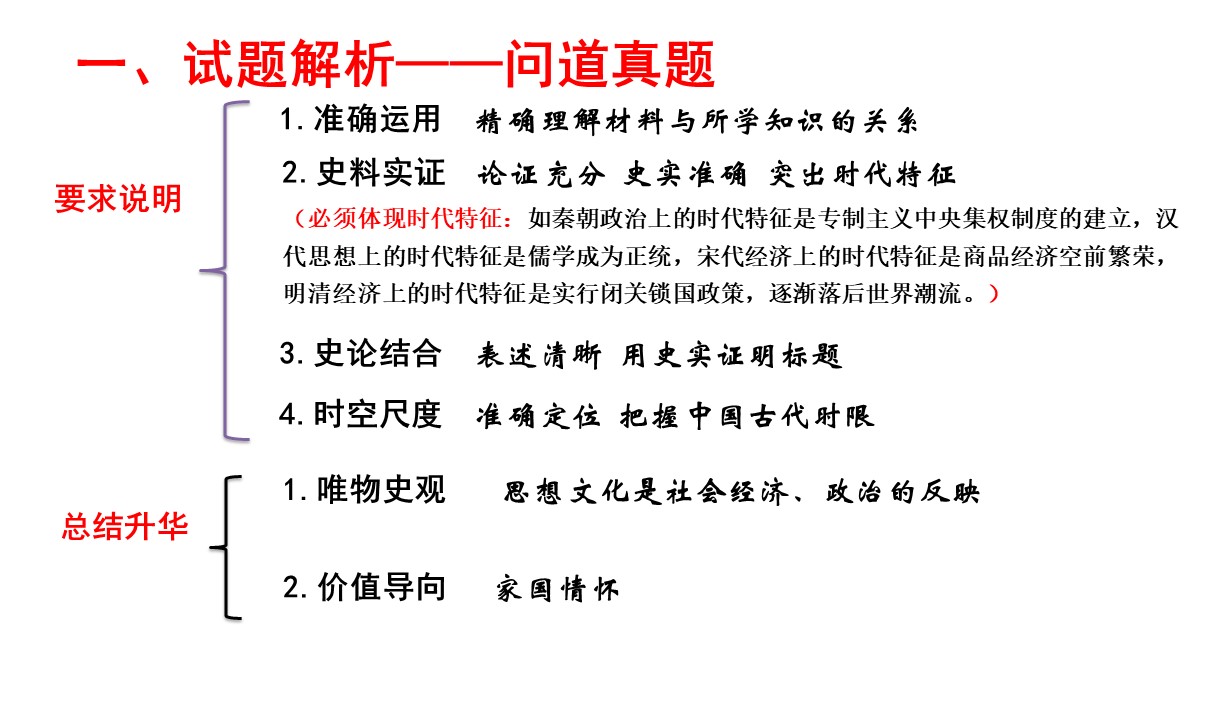 2021届高考历史备考指导：小论文方法指导——自拟论题、观点评析
