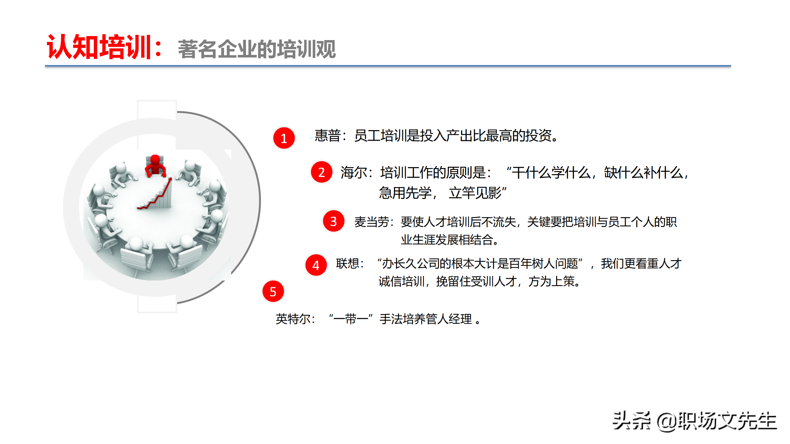 资深培训总监分享：54页TTT培训技巧课件，八大有效培训方式