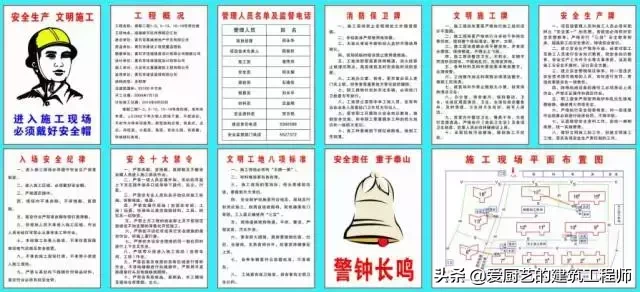 【施工管理】施工现场“九牌一图”指得是什么？请学习和收藏备用