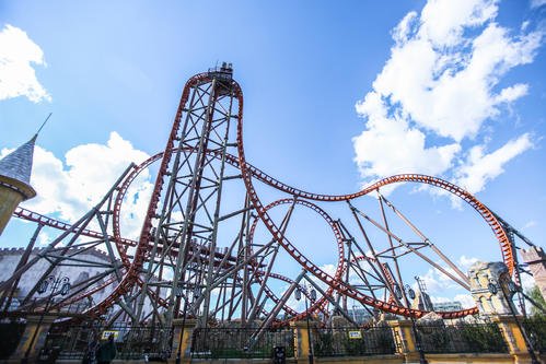 大连的10大地标建筑