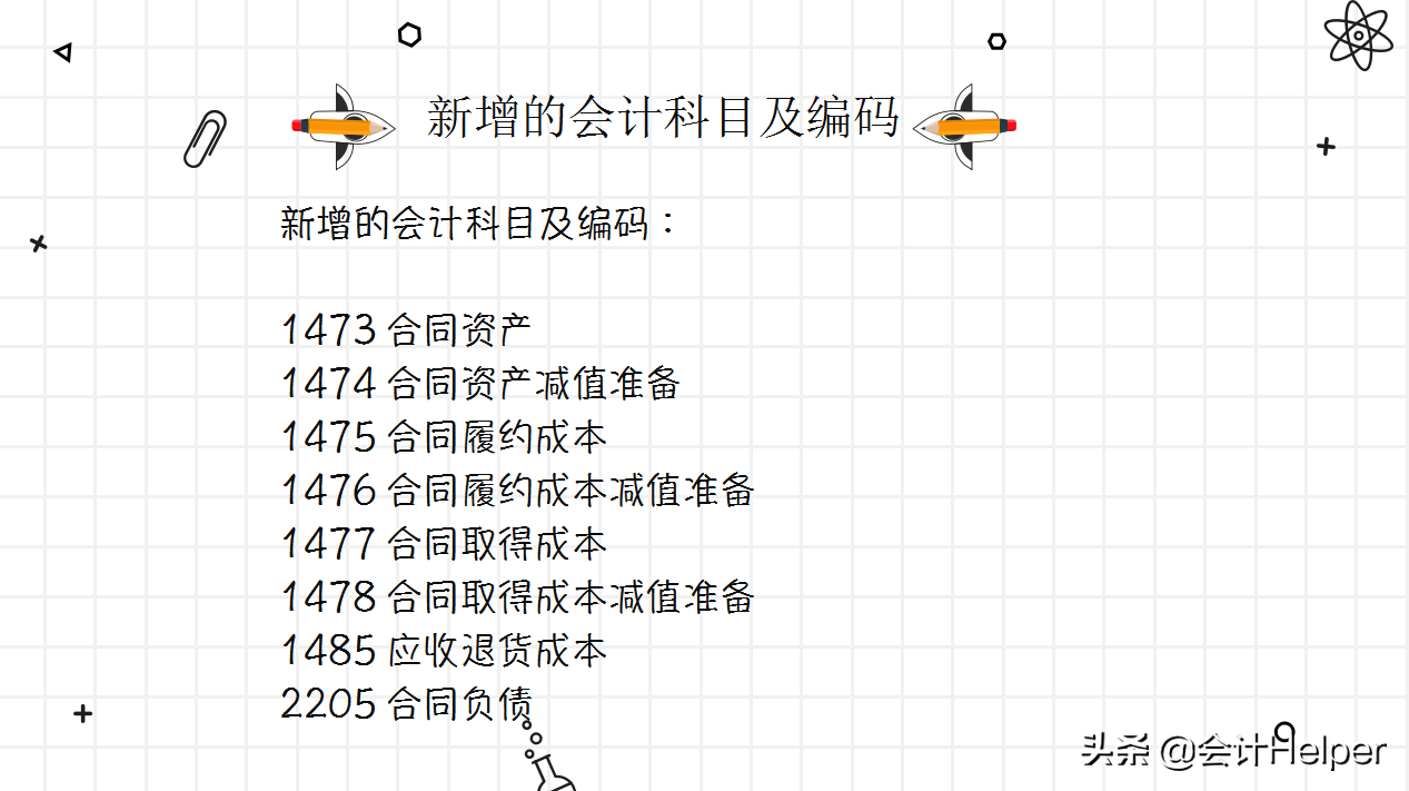 2021执行新收入准则，新会计科目表及新准则新科目账务解析