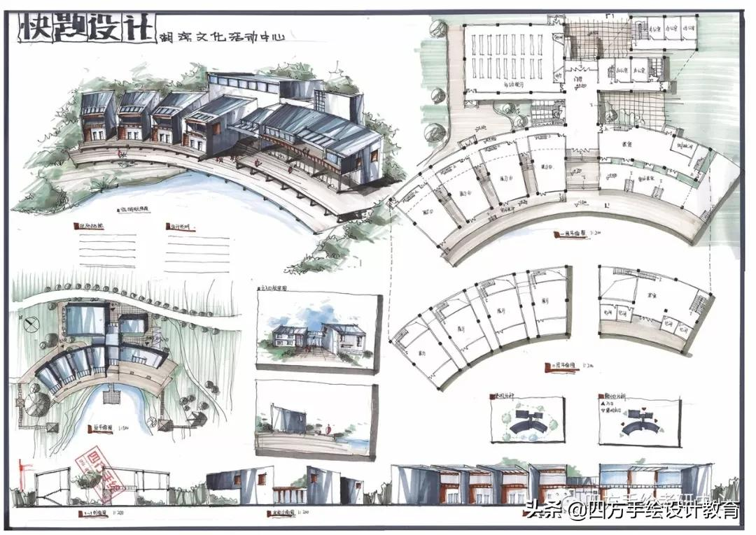 昆明理工大学建筑考研指南，院校解析，想上岸的点进来