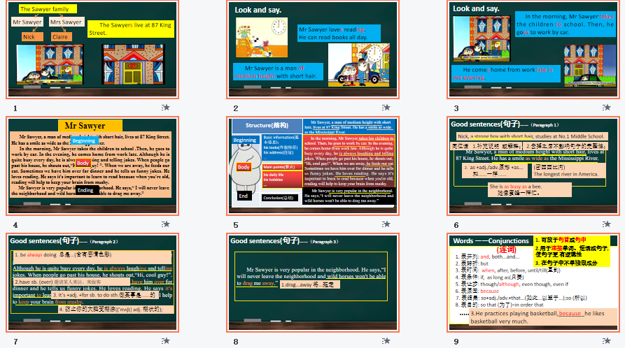7年级英语写作公开课（How to write about a person）